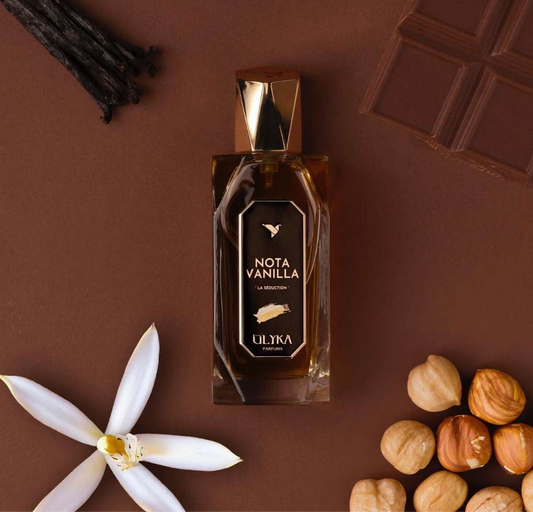 Quel est le meilleur parfum de niche ?